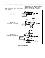 Preview for 7 page of Eclipse ThermJet TJSR Series Design Manual