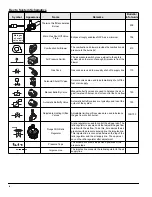 Preview for 12 page of Eclipse ThermJet TJSR Series Design Manual