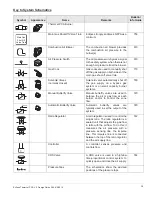 Предварительный просмотр 13 страницы Eclipse TJPCA0015 Quick Start Manual