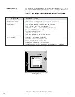 Предварительный просмотр 29 страницы Eclipse VeriFlame 5600 Instruction Manual