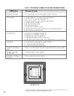 Предварительный просмотр 31 страницы Eclipse VeriFlame 5600 Instruction Manual