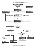 Предварительный просмотр 35 страницы Eclipse VeriFlame 5600 Instruction Manual