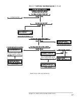 Предварительный просмотр 36 страницы Eclipse VeriFlame 5600 Instruction Manual