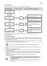 Предварительный просмотр 12 страницы ECM Manufacture 88685 User Manual