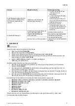 Preview for 18 page of ECM Manufacture 89250 User Manual