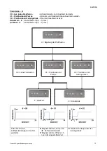 Preview for 13 page of ECM Manufacture Compact HX-2 PID User Manual