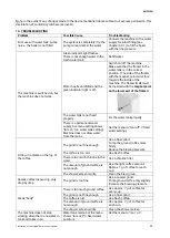 Preview for 59 page of ECM Manufacture MECHANIKA MAX User Manual