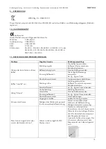 Preview for 20 page of ECM Manufacture Synchronika User Manual