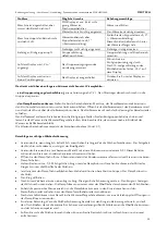 Preview for 21 page of ECM Manufacture Synchronika User Manual