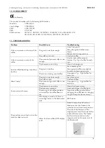 Preview for 36 page of ECM Manufacture Synchronika User Manual