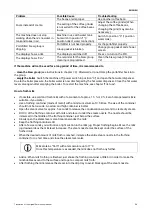 Preview for 37 page of ECM Manufacture Technika V Profi PID User Manual