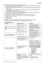 Preview for 52 page of ECM Manufacture Technika V Profi PID User Manual