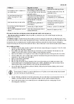 Preview for 53 page of ECM Manufacture Technika V Profi PID User Manual