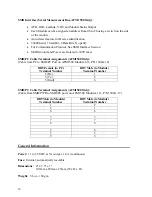 Preview for 16 page of ECM afm1000 Instruction Manual