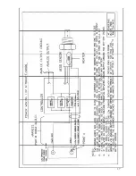 Preview for 21 page of ECM afm1000 Instruction Manual