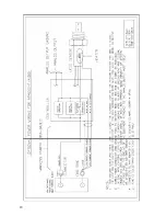 Preview for 22 page of ECM afm1000 Instruction Manual