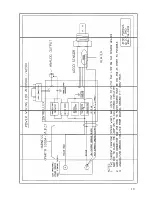 Preview for 23 page of ECM afm1000 Instruction Manual