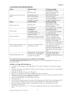 Preview for 17 page of ECM ClassikaII Service Manual