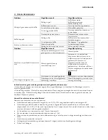 Предварительный просмотр 45 страницы ECM Mechanika IV Due Instruction Manual