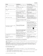 Preview for 34 page of ECM Mechanika IV Instruction Manual