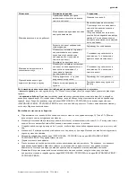 Preview for 65 page of ECM Mechanika IV Instruction Manual