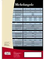 Предварительный просмотр 6 страницы ECM michelangelo sc Brochure & Specs