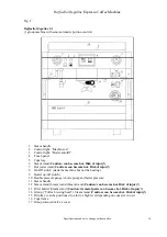 Preview for 16 page of ECM Raffaello Megaline Technical Handbook