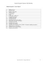 Preview for 32 page of ECM Raffaello Megaline Technical Handbook