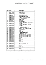 Preview for 35 page of ECM Raffaello Megaline Technical Handbook