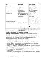 Preview for 16 page of ECM Technika Instruction Manual