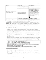 Preview for 28 page of ECM Technika Instruction Manual