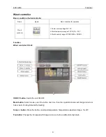 Предварительный просмотр 8 страницы Eco Air CCA12 Installation & Operation Manual