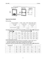 Предварительный просмотр 10 страницы Eco Air CCA12 Installation & Operation Manual