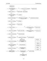 Предварительный просмотр 59 страницы Eco Air CCA12 Installation & Operation Manual