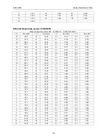 Предварительный просмотр 66 страницы Eco Air CCA12 Installation & Operation Manual