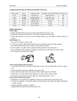 Предварительный просмотр 32 страницы Eco Air CEA12 Installation & Operation Manual