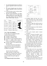 Предварительный просмотр 92 страницы Eco Air CTBU-09HWFN1-M(C) Service Manual