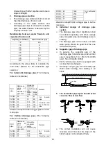 Предварительный просмотр 96 страницы Eco Air CTBU-09HWFN1-M(C) Service Manual