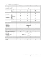 Preview for 9 page of Eco Air EAP-10.5XS Installation And Operating Instructions Manual