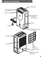 Preview for 5 page of Eco Air ECO-DD122 MK4 User Manual