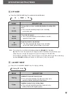 Preview for 9 page of Eco Air ECO-DD122 MK4 User Manual