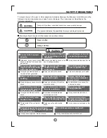 Preview for 5 page of Eco Air ECO1202SQN User Manual