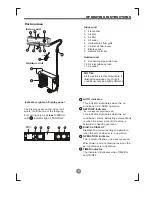 Preview for 7 page of Eco Air ECO1202SQN User Manual