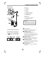 Предварительный просмотр 7 страницы Eco Air ECO1206SQ User Manual