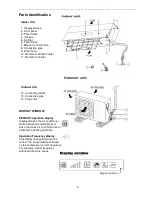 Предварительный просмотр 8 страницы Eco Air ECO120SD User Manual