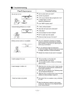 Предварительный просмотр 20 страницы Eco Air ECO1212S Installation And Operation Manual