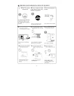 Предварительный просмотр 5 страницы Eco Air ECO1216SD Installation And Operation Manual