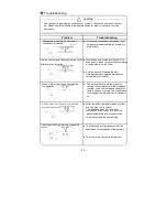 Предварительный просмотр 18 страницы Eco Air ECO1216SD Installation And Operation Manual