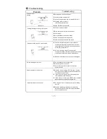 Предварительный просмотр 19 страницы Eco Air ECO1216SD Installation And Operation Manual