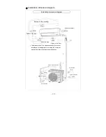 Предварительный просмотр 23 страницы Eco Air ECO1216SD Installation And Operation Manual